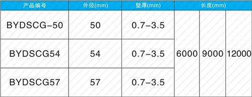 鸡泽钳压式声测管现货规格尺寸